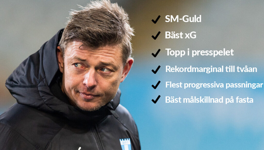 Fotboll, Allsvenskan, Malmö FF - Östersund