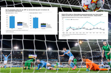 Football, UEFA Champions League, Playoff, Malmö FF - Ludogorets