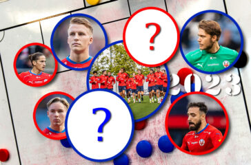 HIF:s trupp i Superettan 2023?