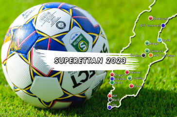 Superettan 2023