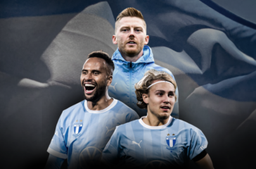 MFF-podden avsnitt 47 Fotboll Skåne Podcast